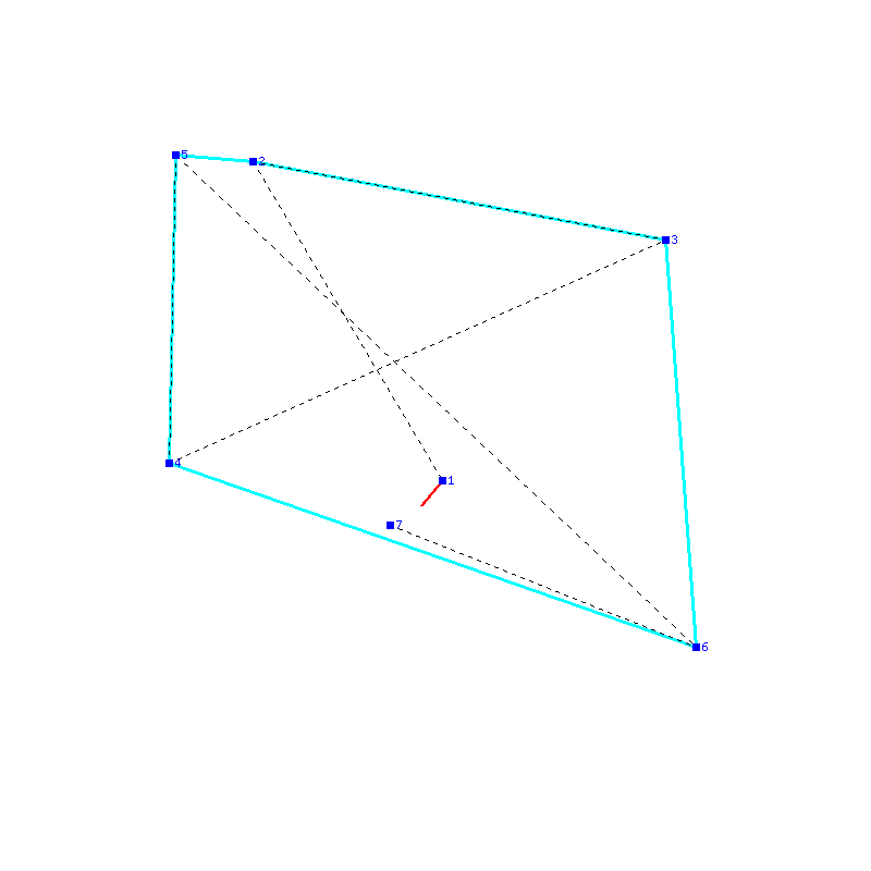 Flugauswertung